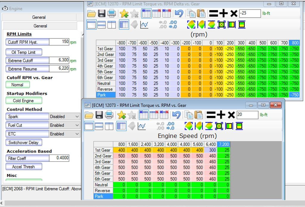 Fuel cutoff settings Softer rev limiter?